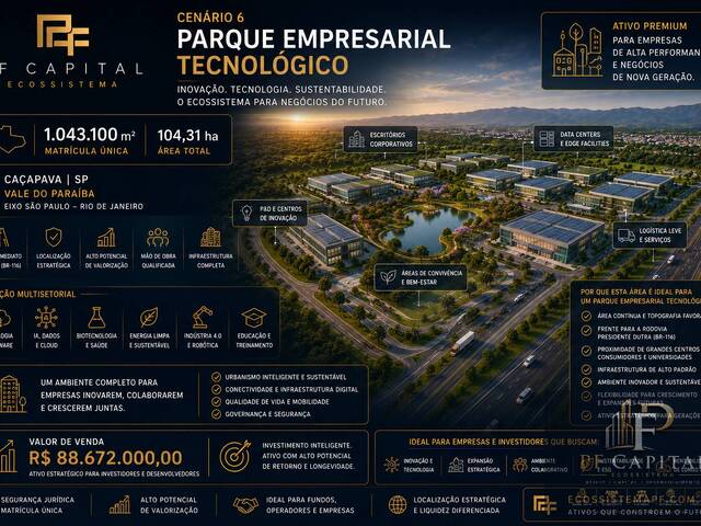 #PFI-1043 - Area institucional para Venda em Caçapava - SP - 2